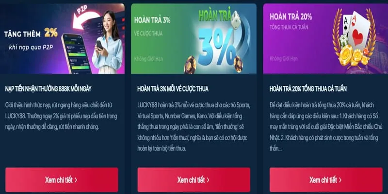 Khuyến mãi nạp lại hello88 cim